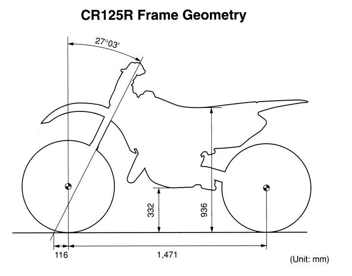 Chassis Suspension