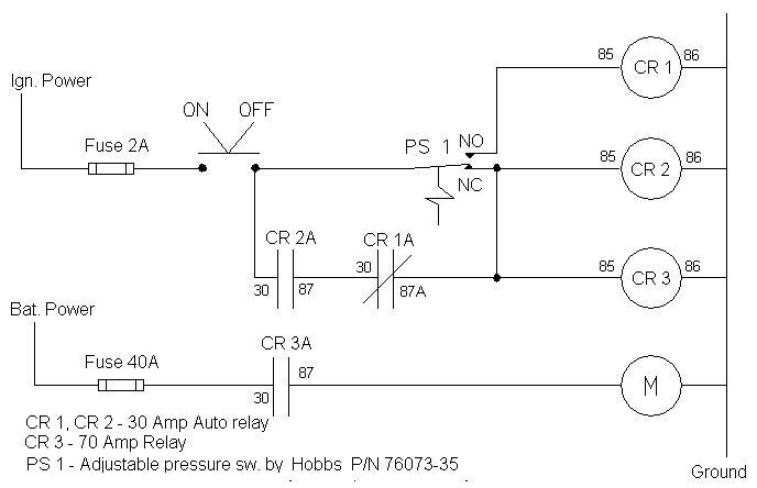 Installing an On Board Air Compressor: Off-Road.com