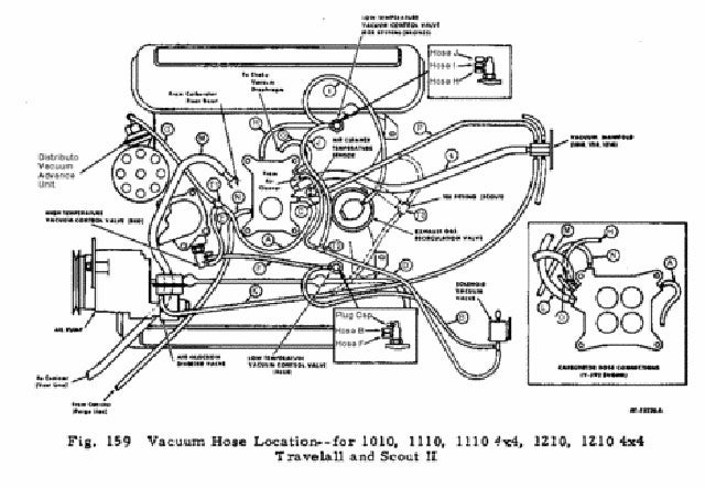 IH motor vacuum diagram page: Off-Road.com