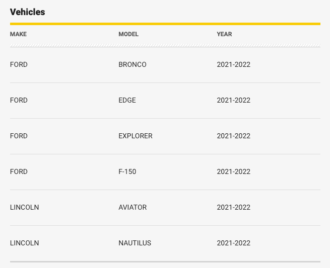 Affected 2021-2022 vehicles equipped with 2.7L and 3.0L Nano EcoBoost engines.